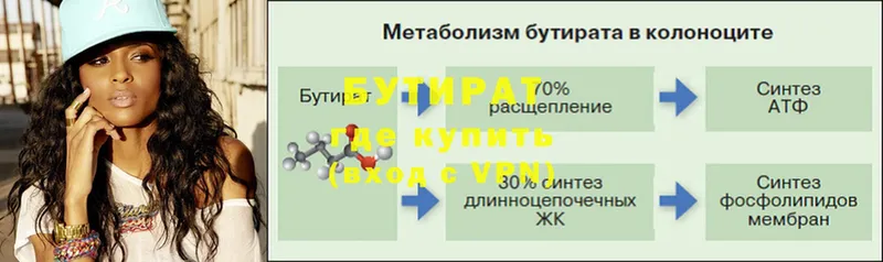 БУТИРАТ бутандиол  Белёв 